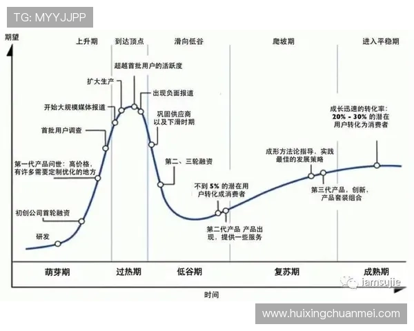饱与饿的认知鸿沟：你看到的未必是全部
